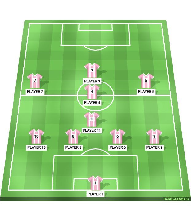 Football formation lineup Youn Franxx  4-4-2