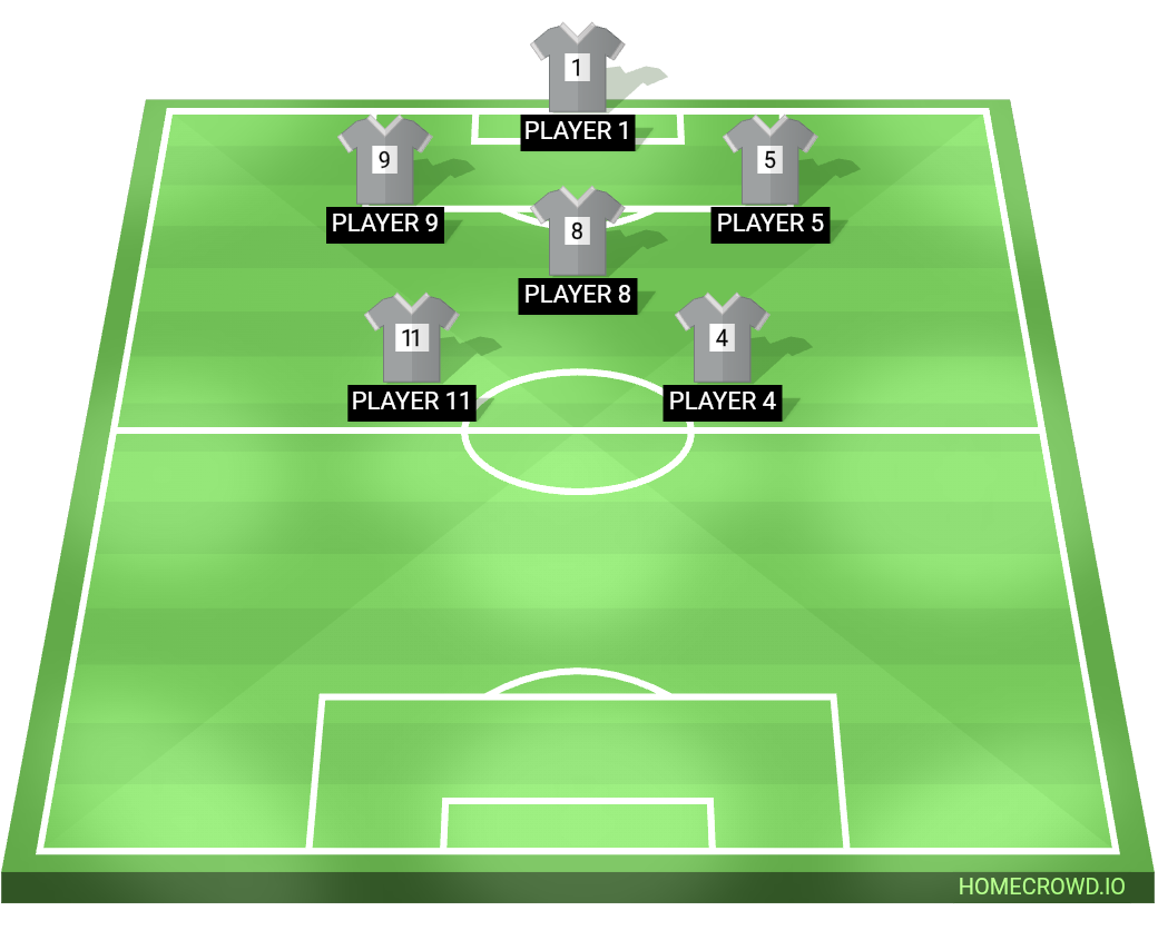 Football formation lineup Thalapathy fc  4-4-2