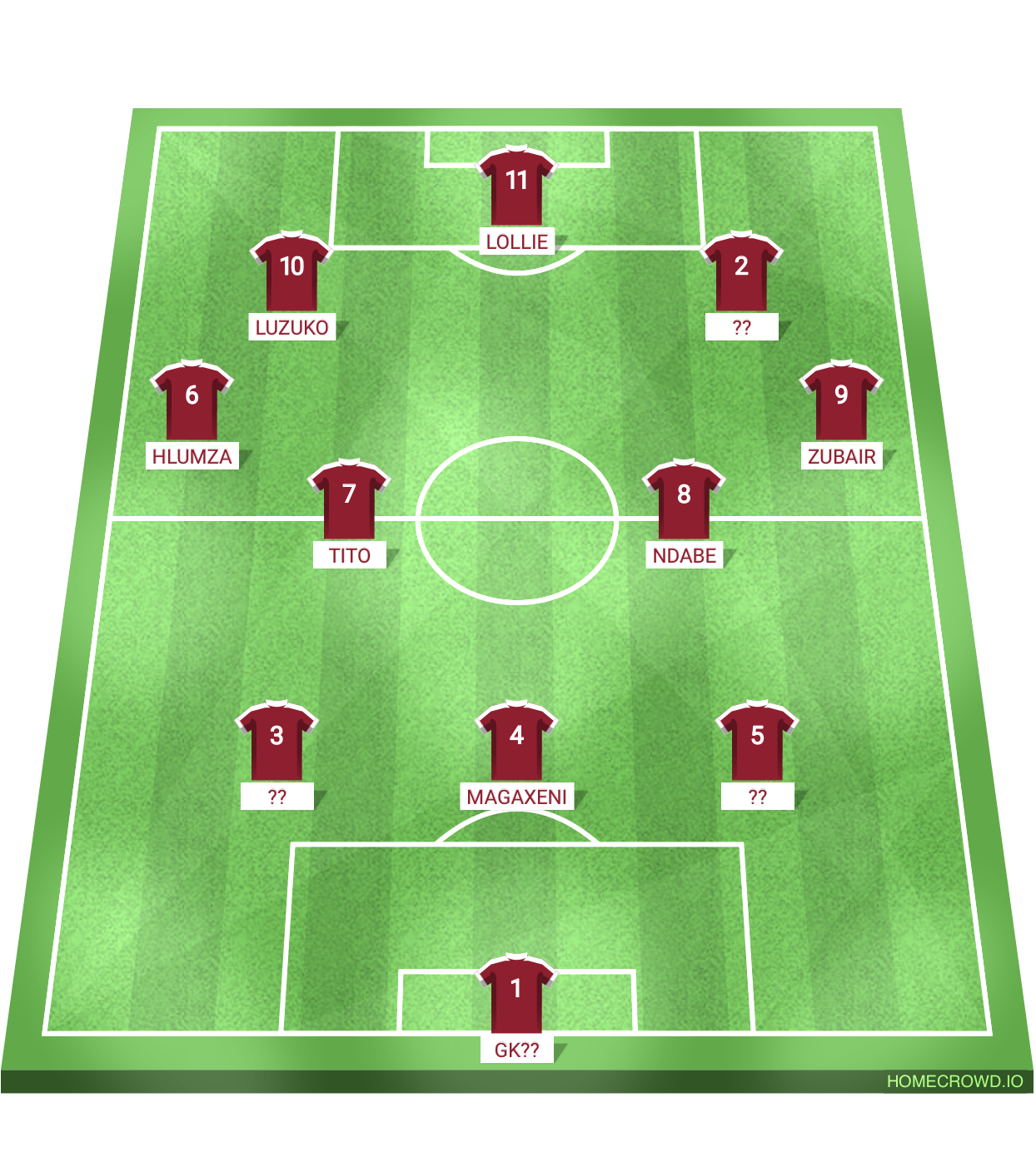 Football formation lineup Gg  3-2-2-3