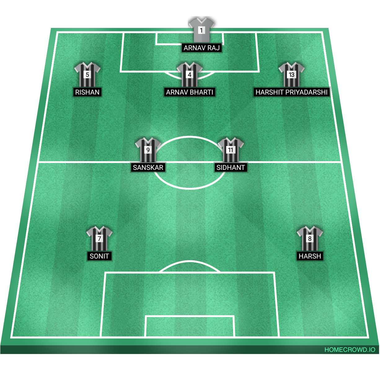 Football formation lineup 10C  4-4-2