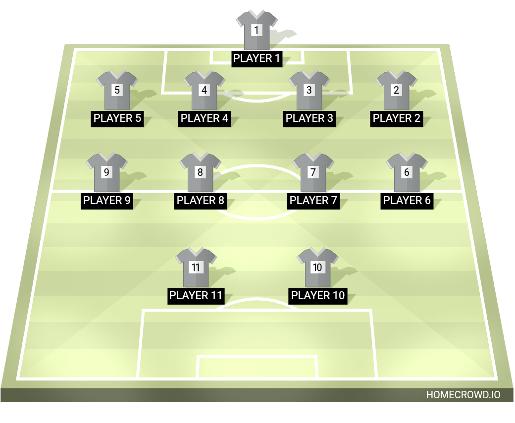 Football formation lineup খালিয়াবাইদ Cyber Sports League  4-4-2