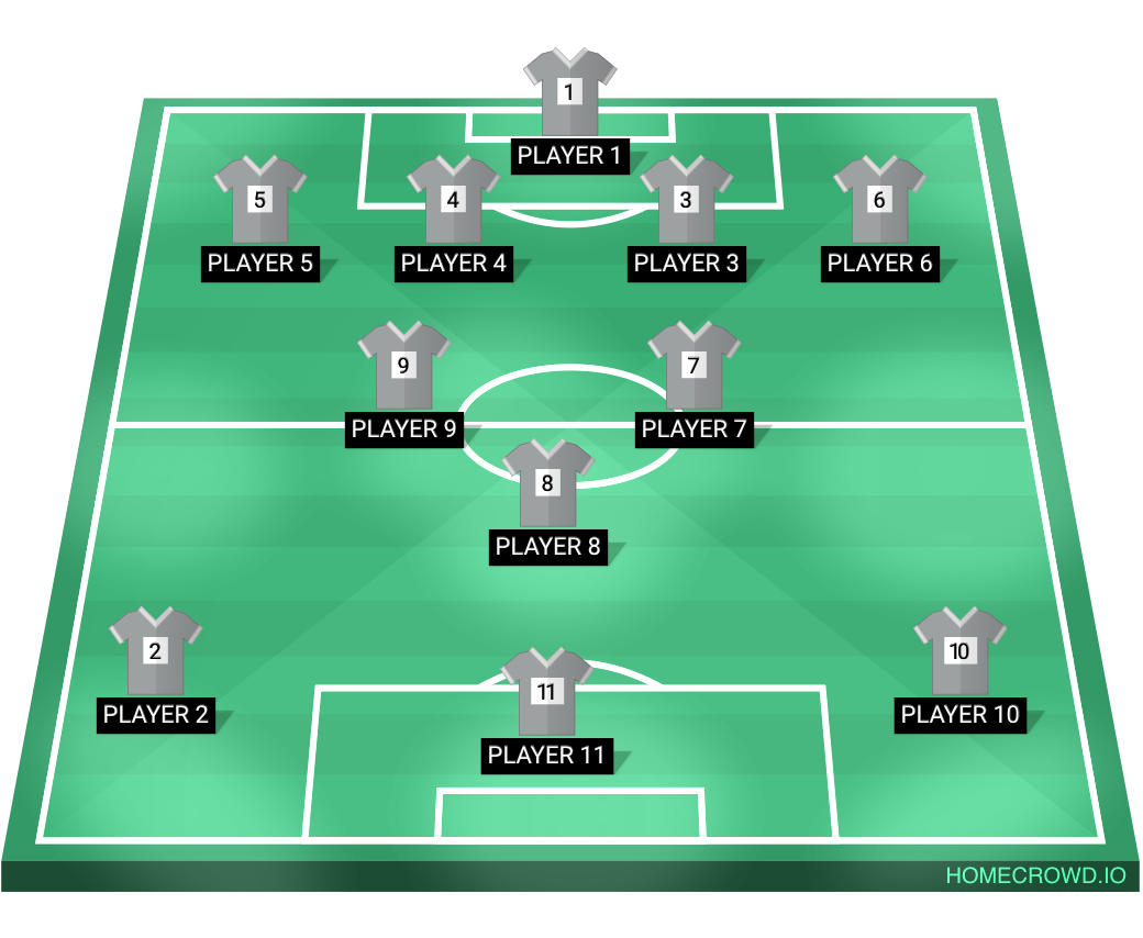 Football formation lineup Comberton United  4-2-1-3