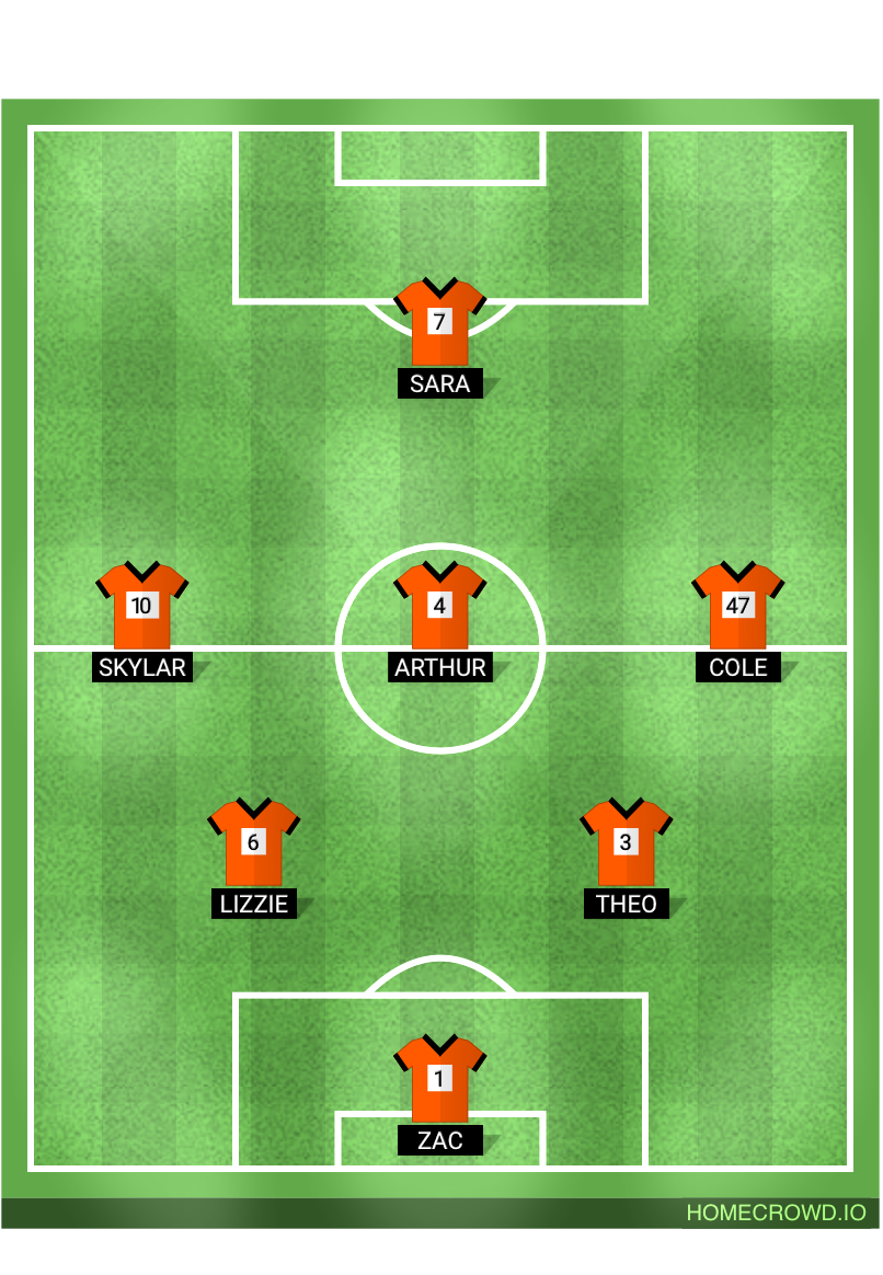 Football formation lineup storm  4-4-2