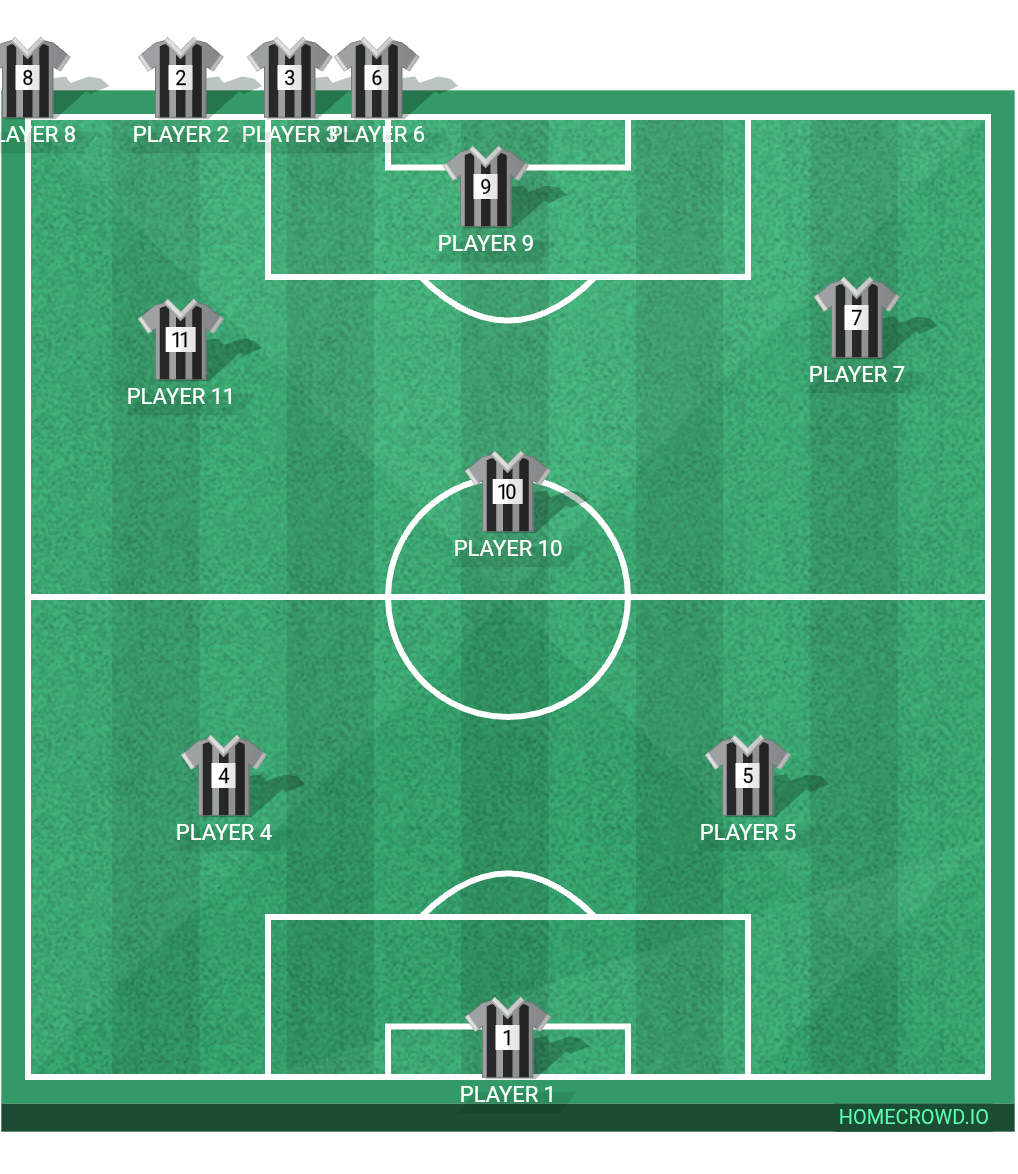 Football formation lineup f​o​r​mation mini  3-2-4-1