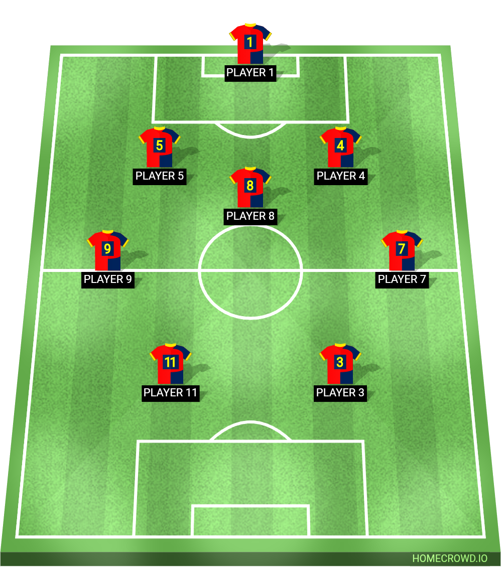 Football formation lineup Custom  4-4-2