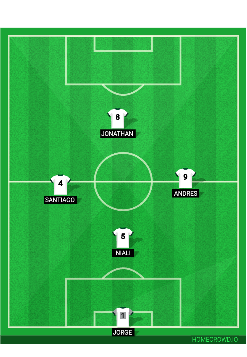 Football formation lineup 1-2-1  4-4-2
