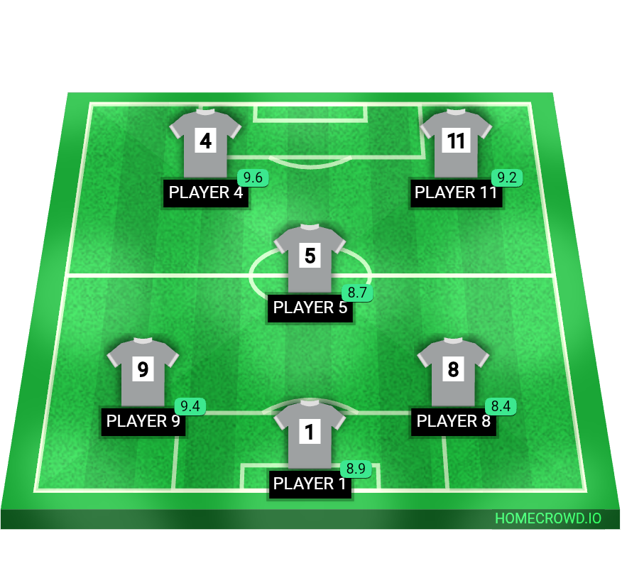Football formation lineup Member Ghat  Junior Club  4-4-2