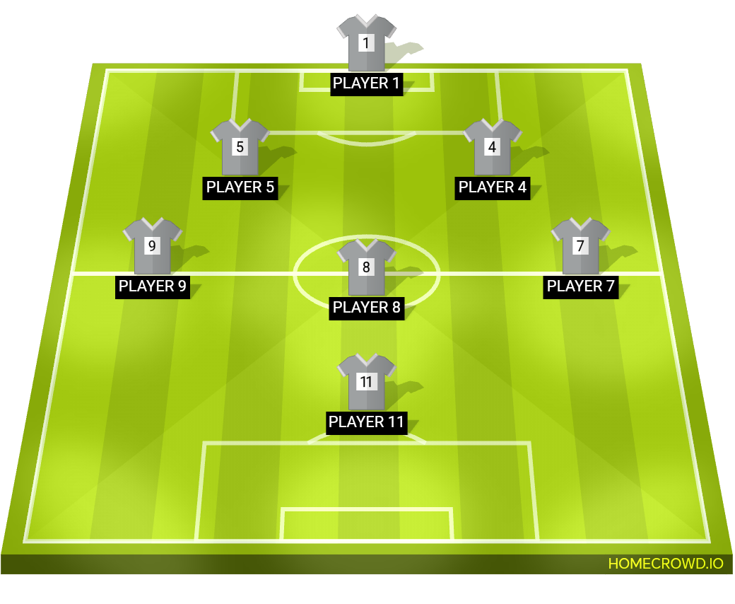 Football formation lineup Jamia  4-4-2