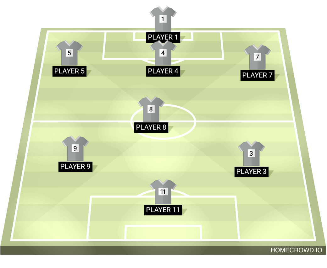 Football formation lineup Halıs  4-4-2