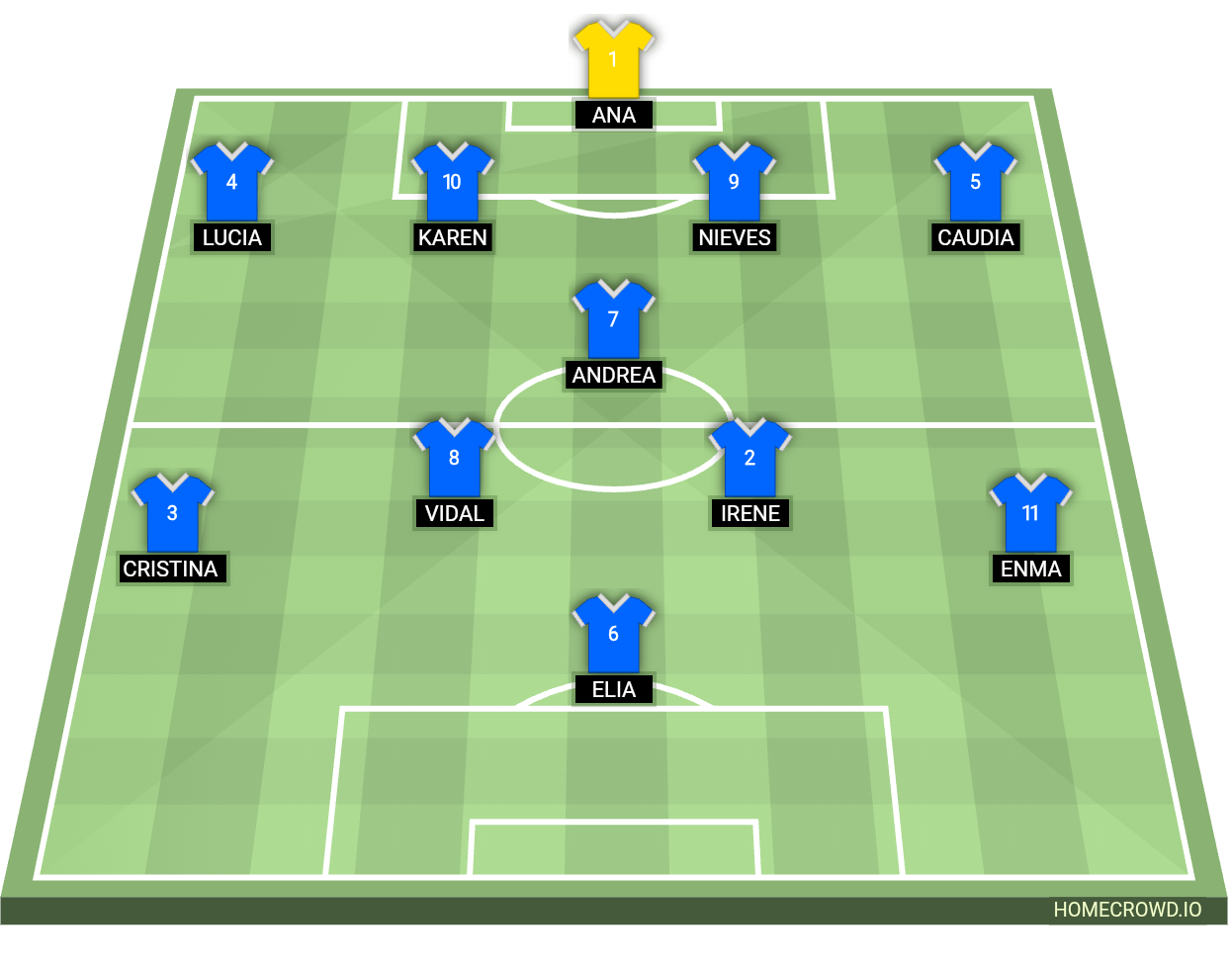 Football formation lineup Racing De San Grabiel Campello 4-1-2-3