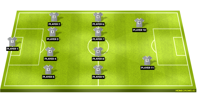 Football formation lineup aztecas  4-4-2