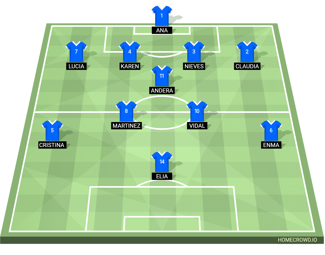 Football formation lineup Racing de san grabiel Campello 4-1-2-3