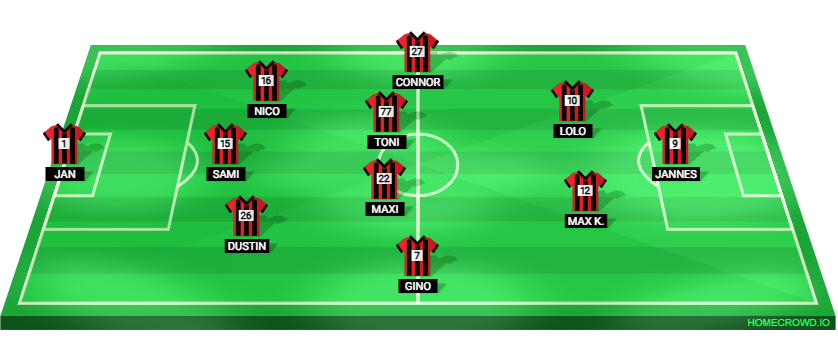 Football formation lineup FC Neuenhagen 1913  3-4-2-1