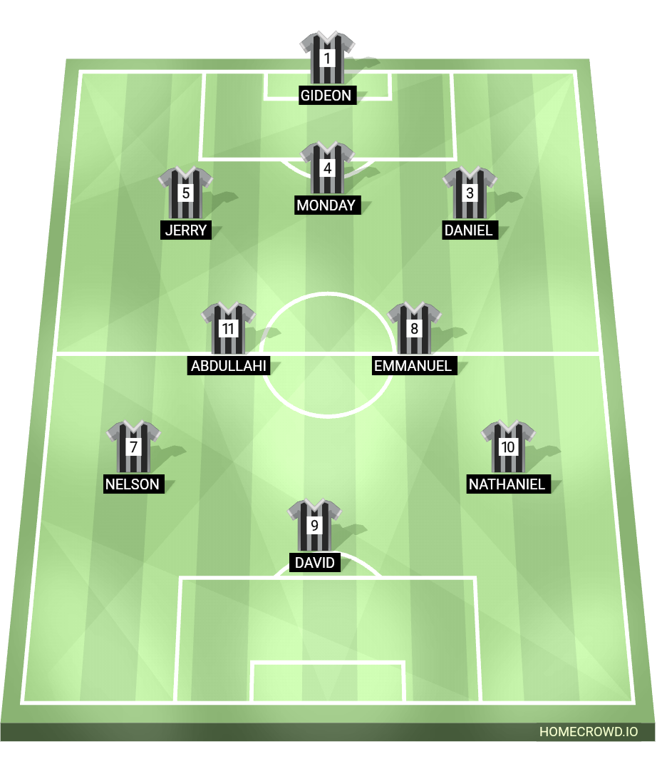 Football formation lineup Hilton Football Club  4-4-2