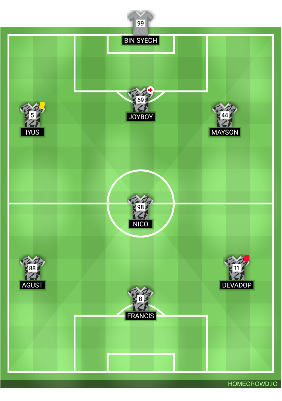 Football formation lineup BRIGATZ 2  4-4-2