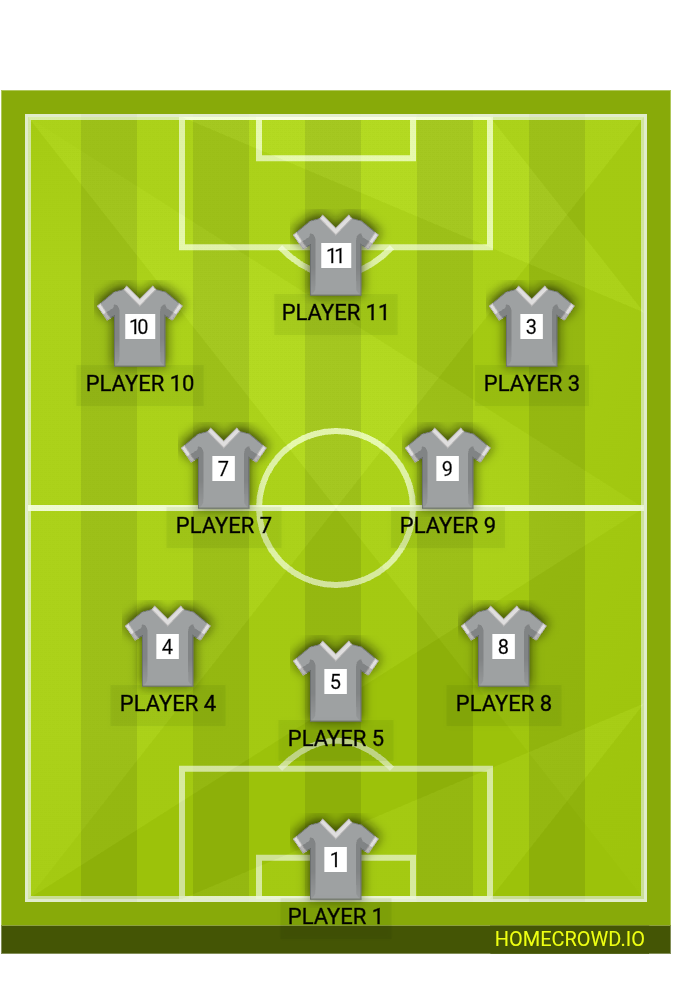 Football formation lineup Parlkshmipur warriors  4-4-2