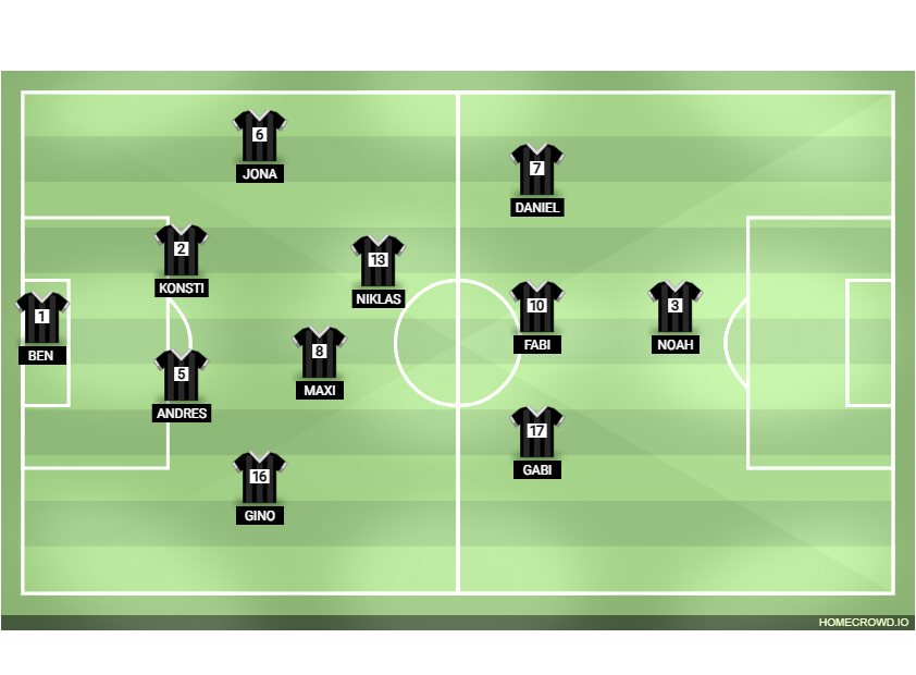 Football formation lineup TuS Mondorf II