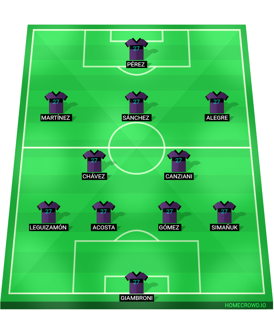 Football formation lineup Los Ganadores  4-2-3-1