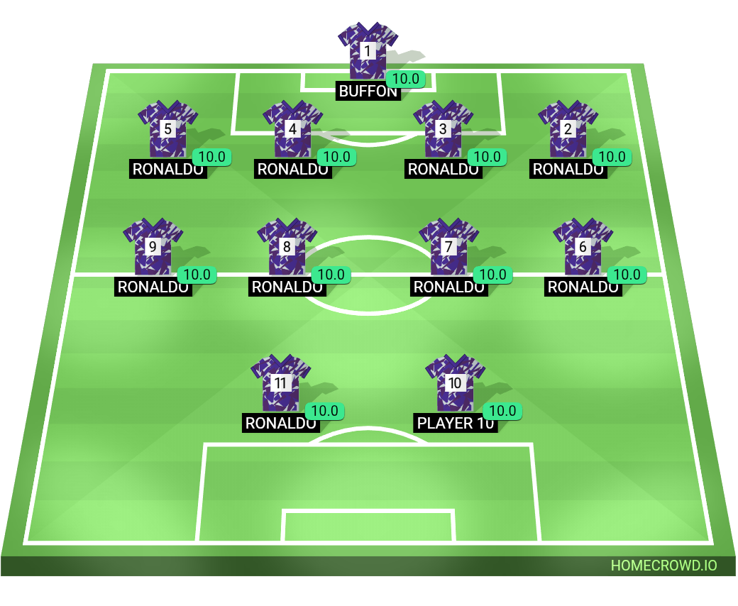 Football formation lineup Suìiiiiii Barcalona 4-4-2