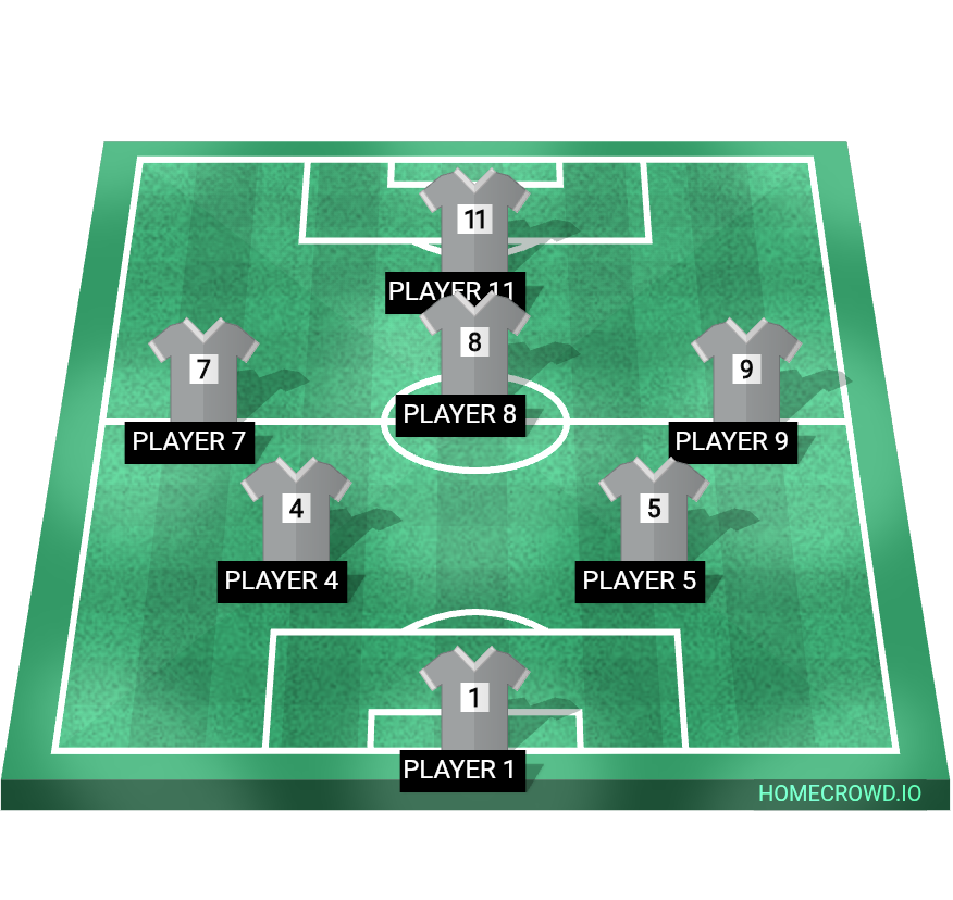 Football formation lineup Hari