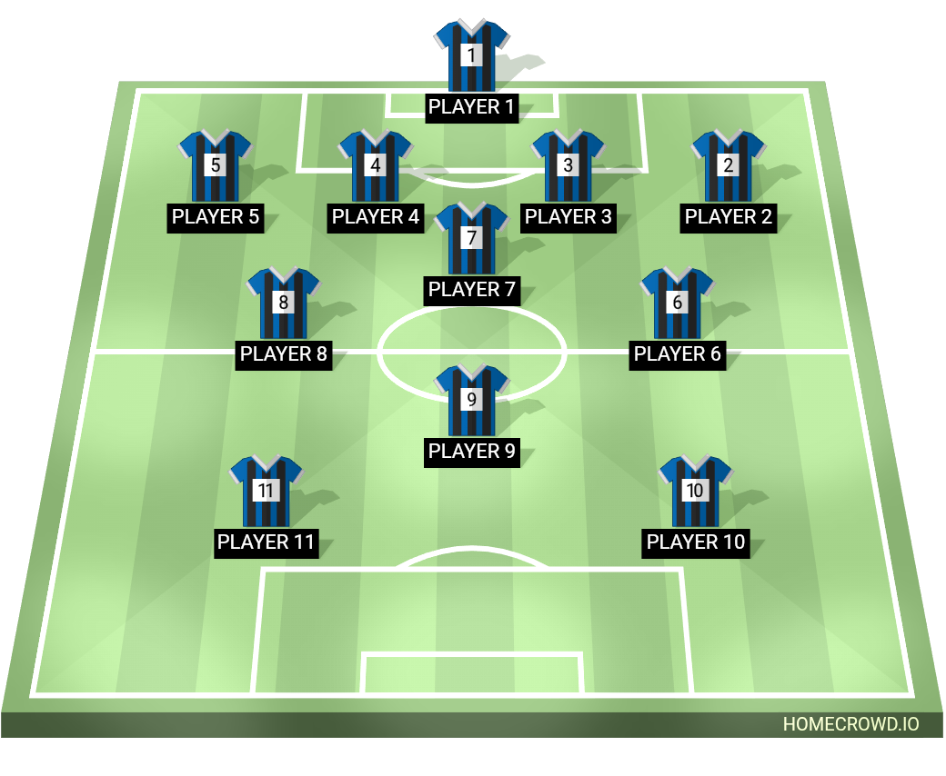 Football formation lineup SGCD  4-1-2-1-2