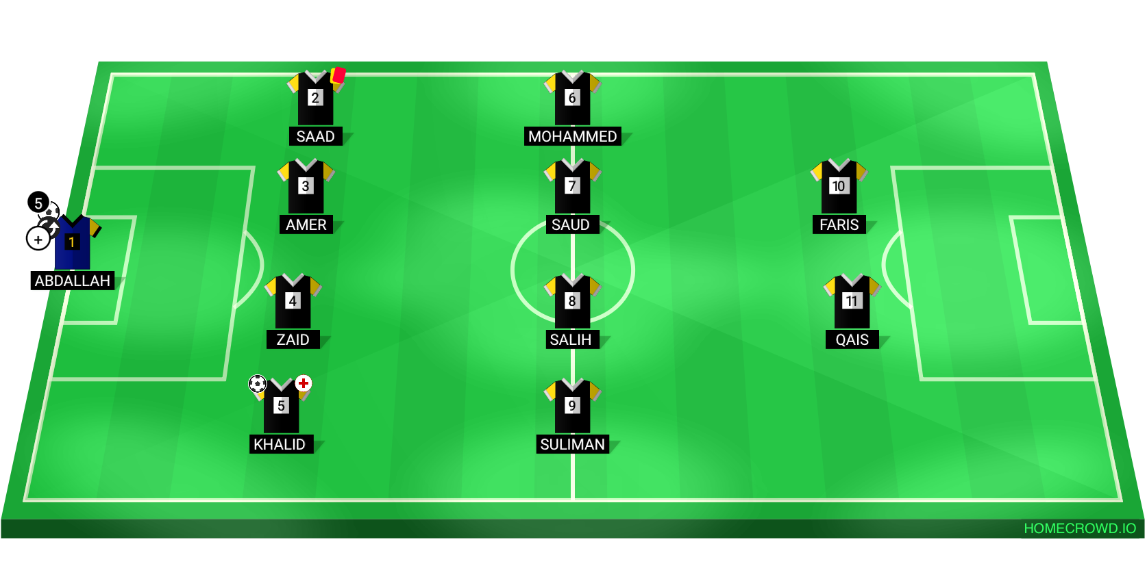 Football formation lineup AL KHAMIL  4-4-2