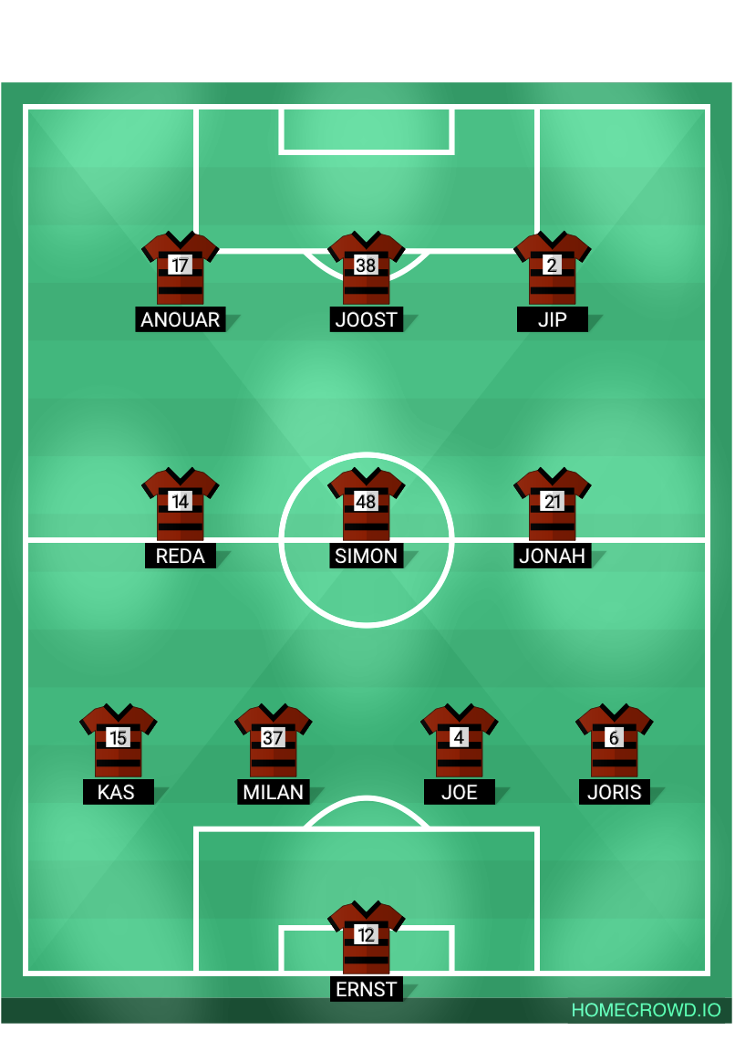 Football formation lineup Olympia 2  4-3-3