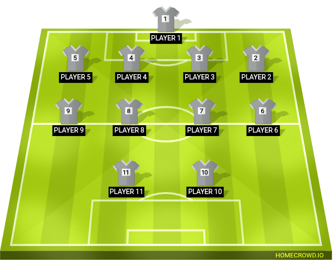 Football formation lineup Seleção brasileira