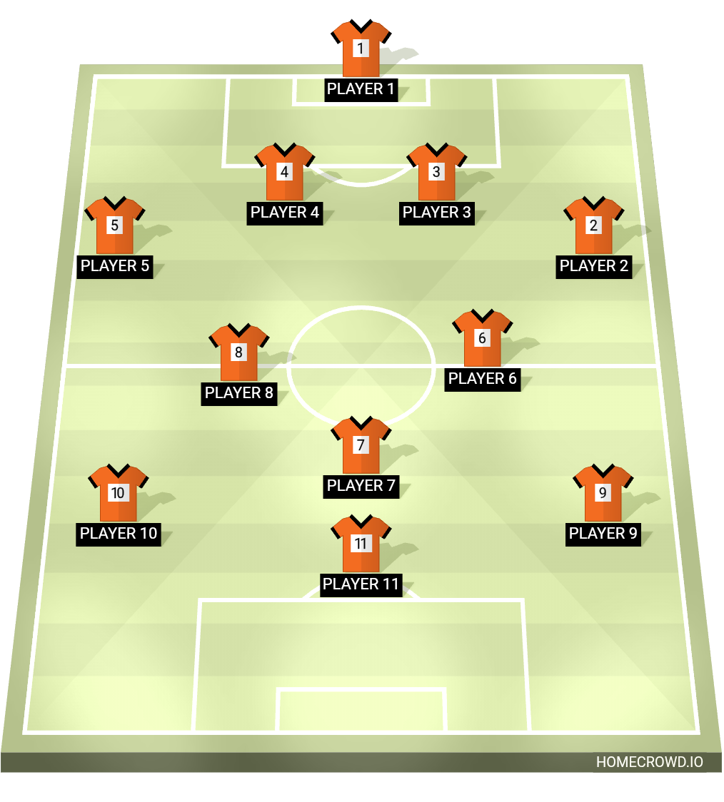 Football formation lineup Voorwaarts Twello ❨J013-2 Bouwteam❩ Diepenveen 2-5-3