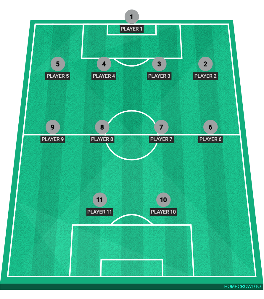 Football formation lineup l  4-4-2