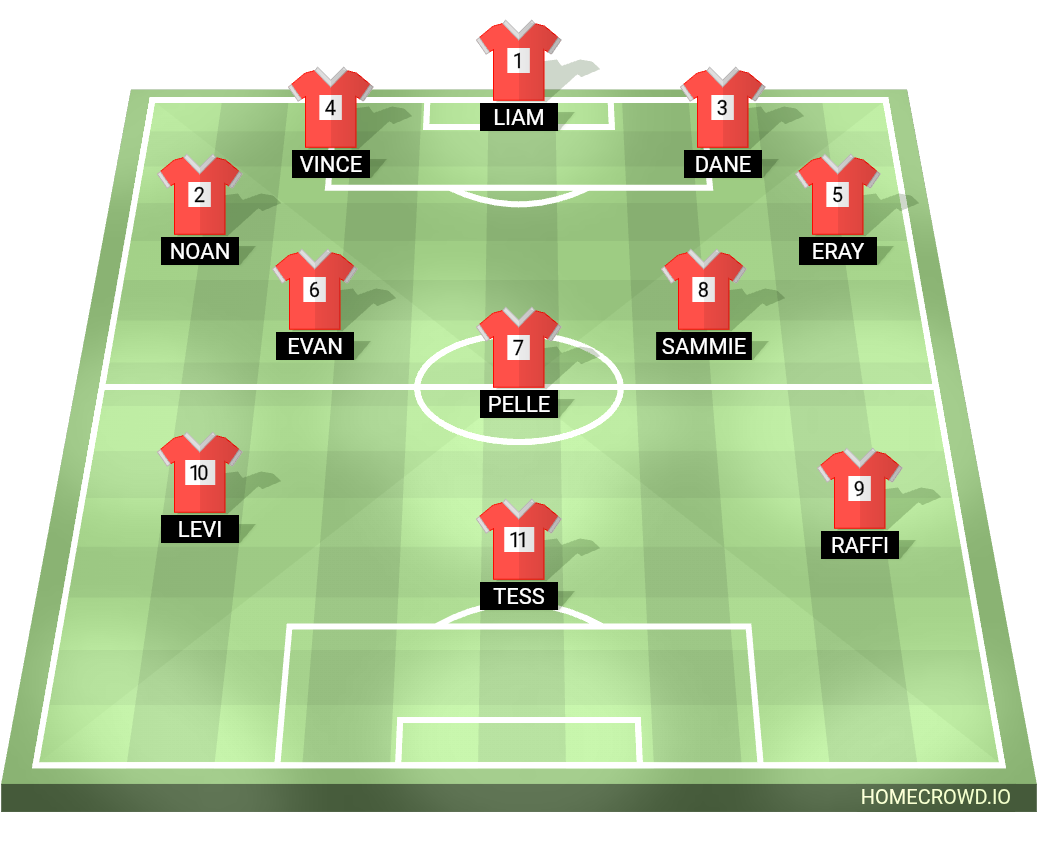 Football formation lineup Voorwaarts Twello Diepenveen J013-1 4-2-2-2