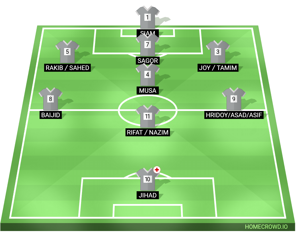Football formation lineup ICONIC 24 Apotirodda 23 4-4-2