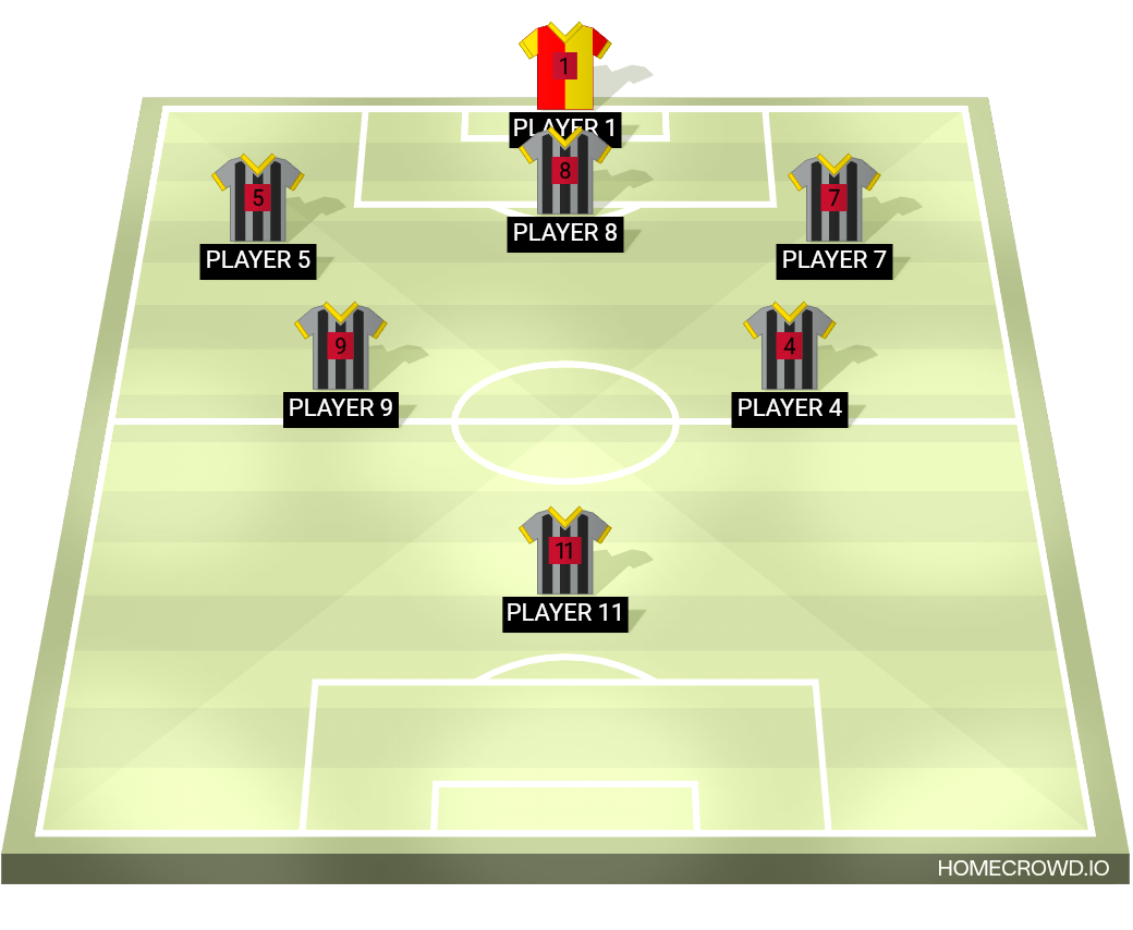 Football formation lineup SD 27 Pontianak timur  4-4-2