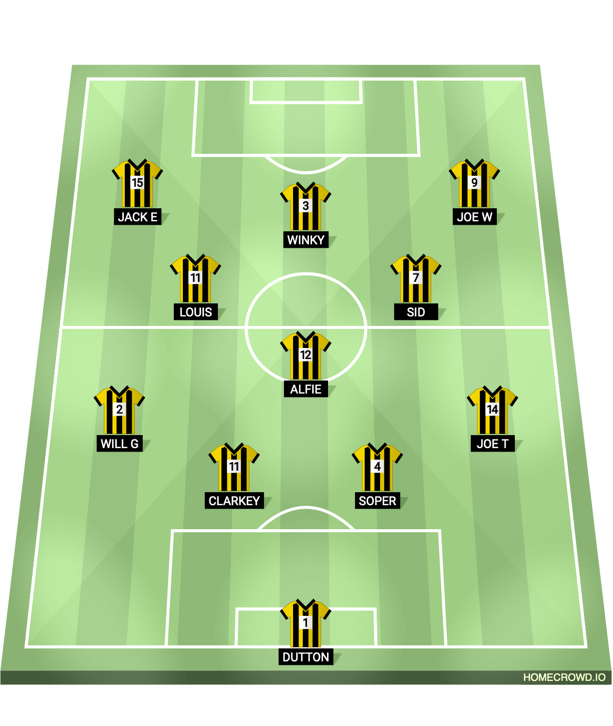 Football formation lineup Bees  4-1-2-1-2