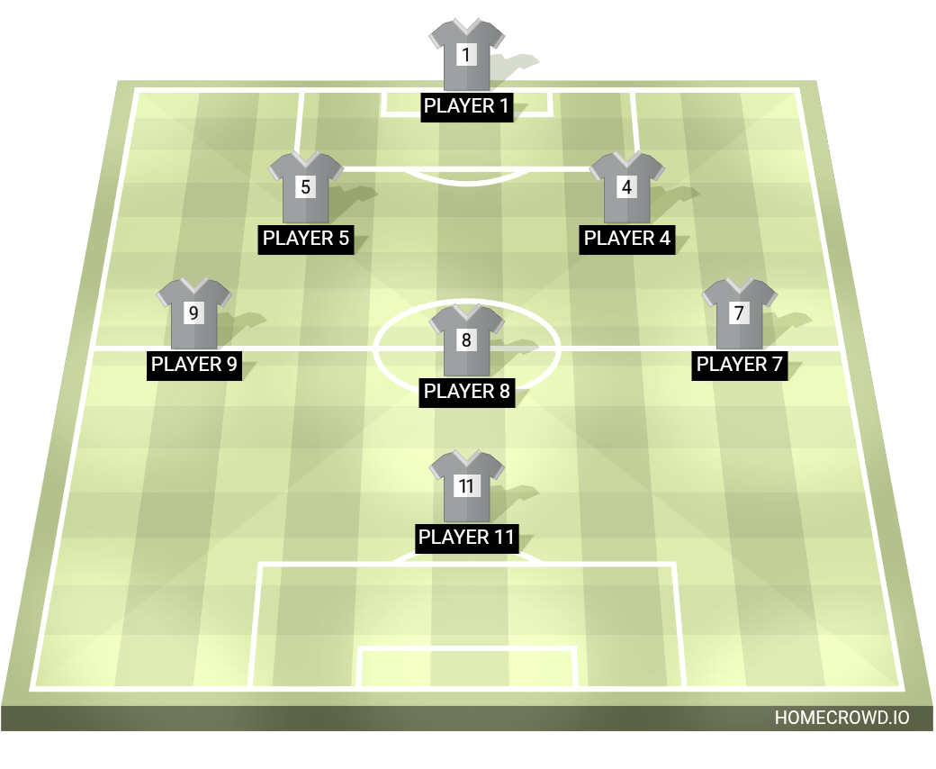 Football formation lineup Kirney  4-4-2