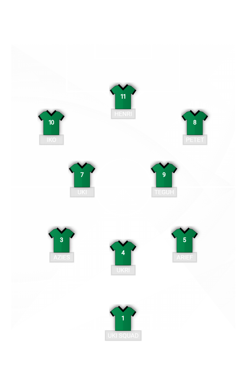 Football formation lineup BOJONG SC  4-4-2