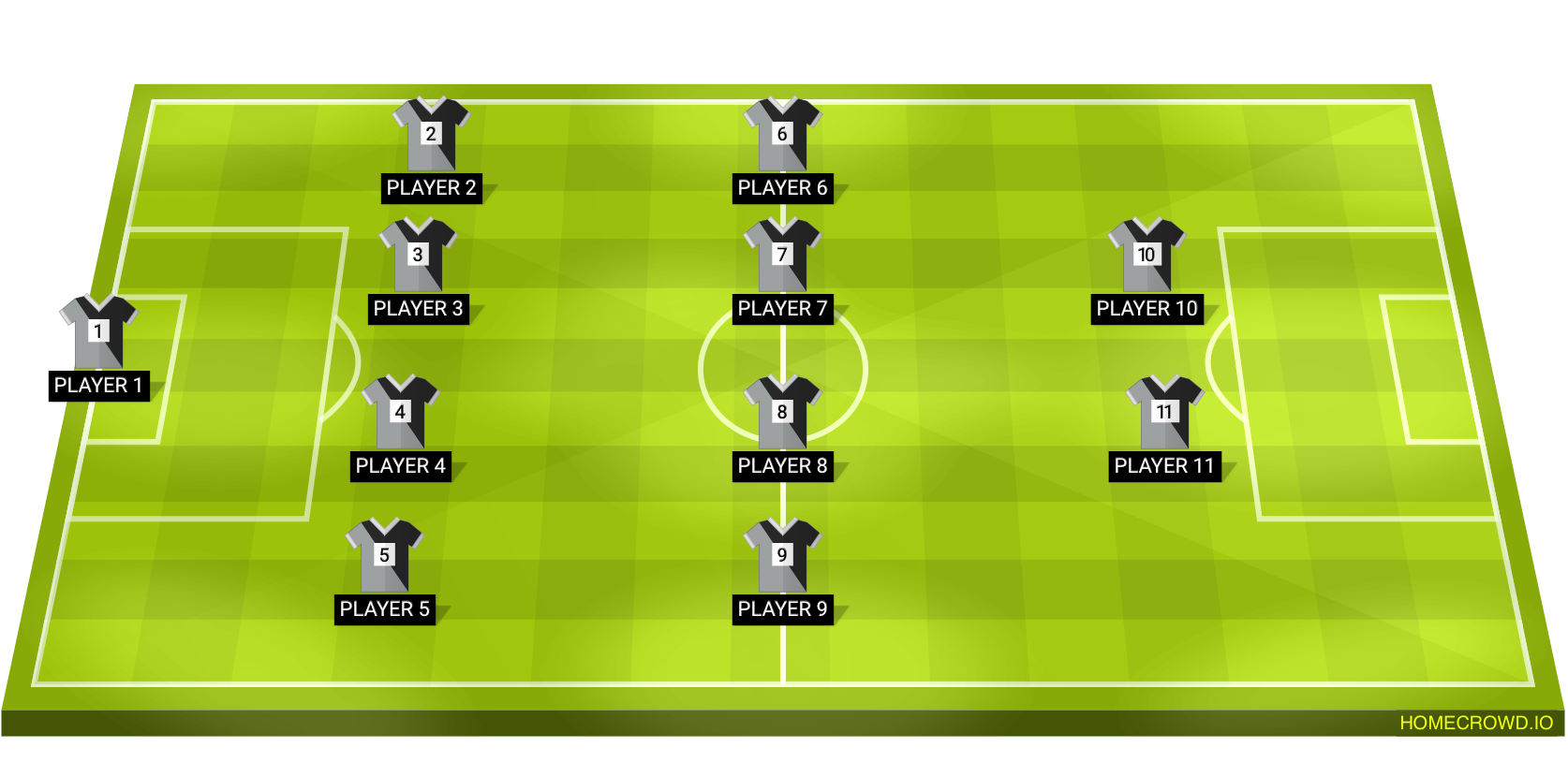 Football formation lineup Chealsea  4-4-2