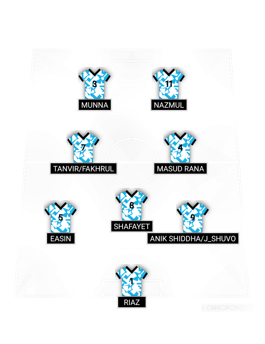 Football formation lineup Royal stickers  4-4-2