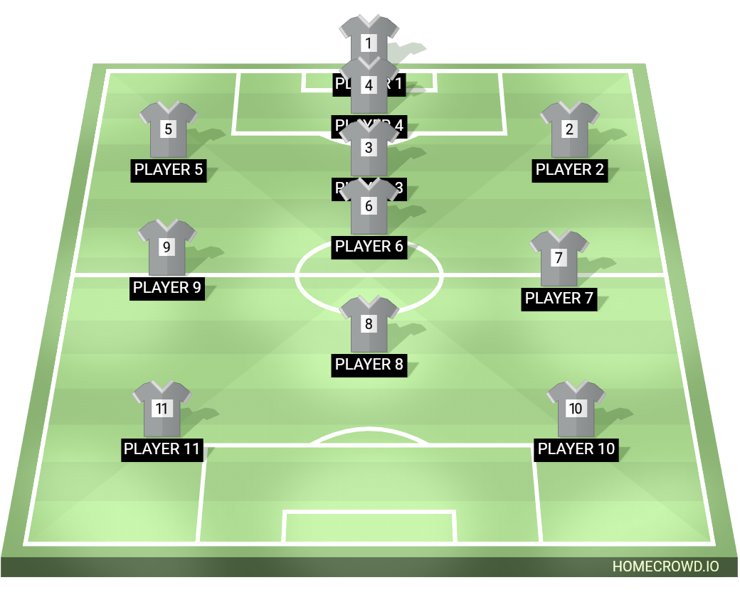 Football formation lineup 3-4-3  4-1-3-2