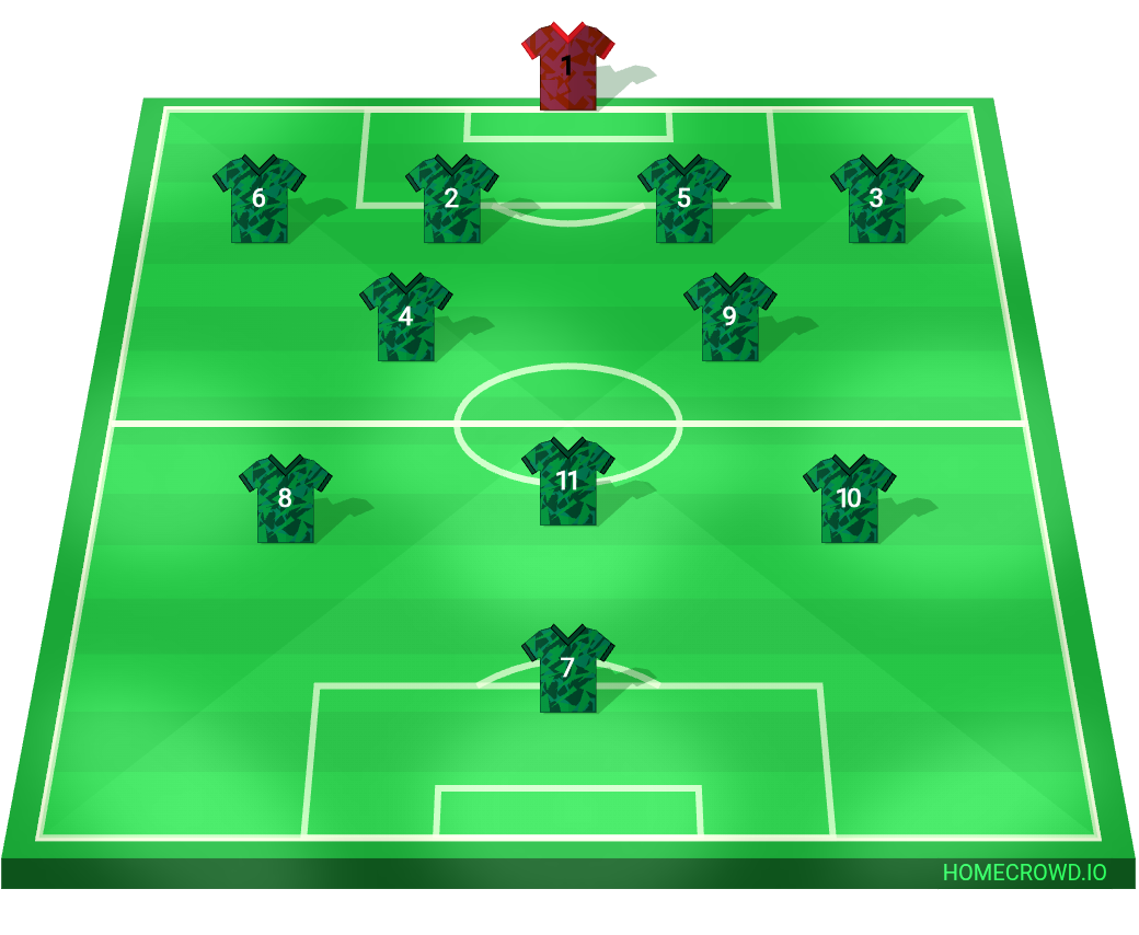 Football formation lineup Uvuvuevuevue Test  4-2-1-3