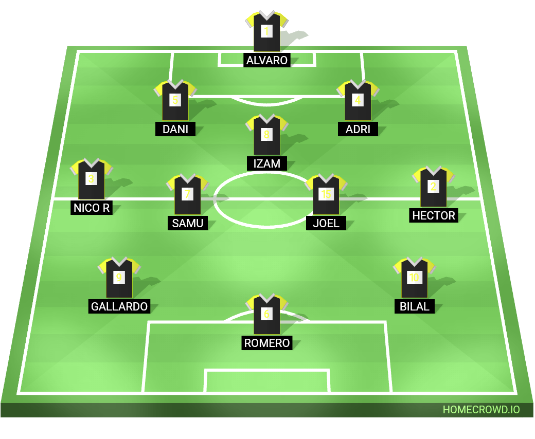 Football formation lineup Golden park 1 partido Liga 3-2-2-3