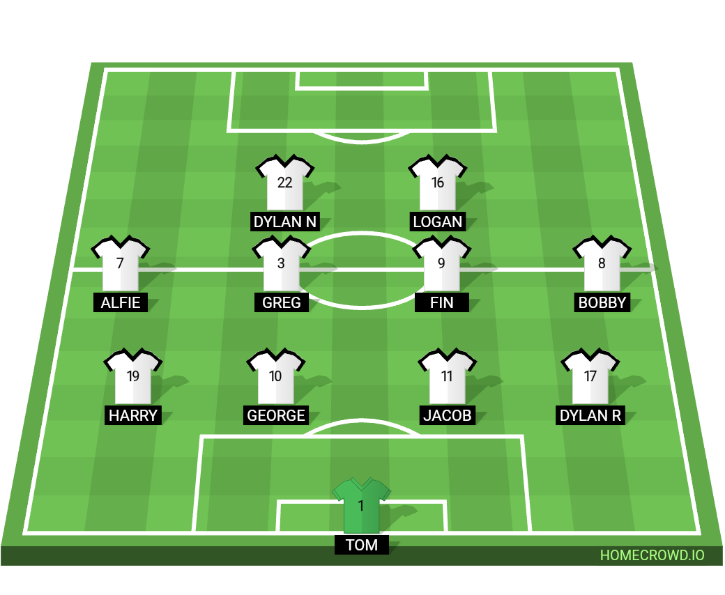 Football formation lineup Downend away  4-4-2