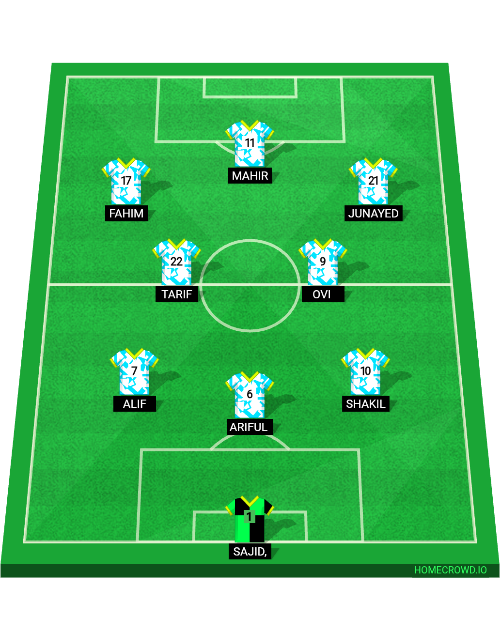 Football formation lineup 8B  4-4-2