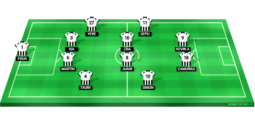 Football formation lineup Vial FC  4-2-2-2