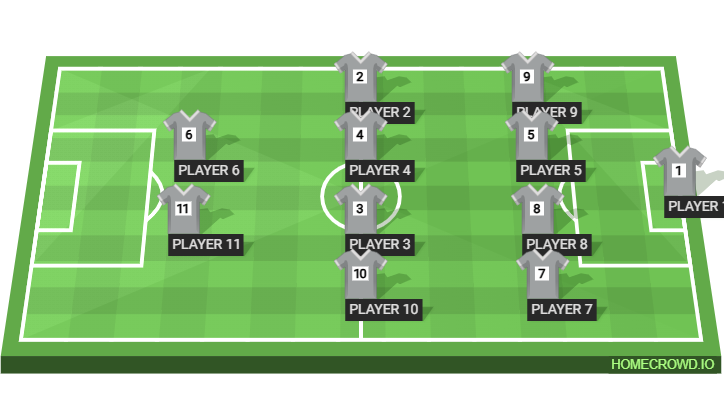 Football formation lineup GÖKER