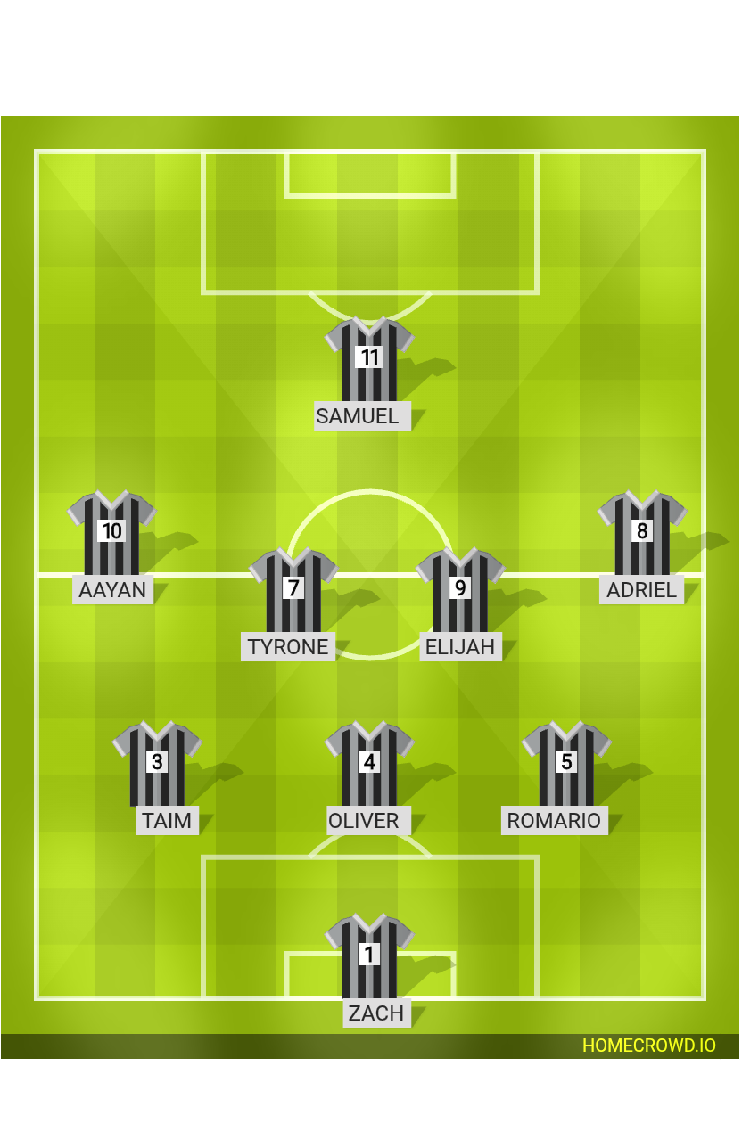 Football formation lineup DLFC U13＇S  4-4-2