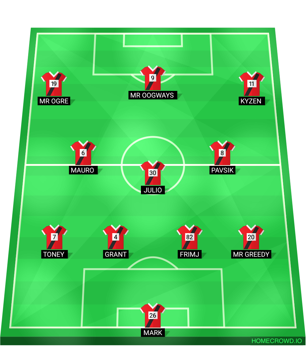 Football formation lineup Fc Halal  4-3-3