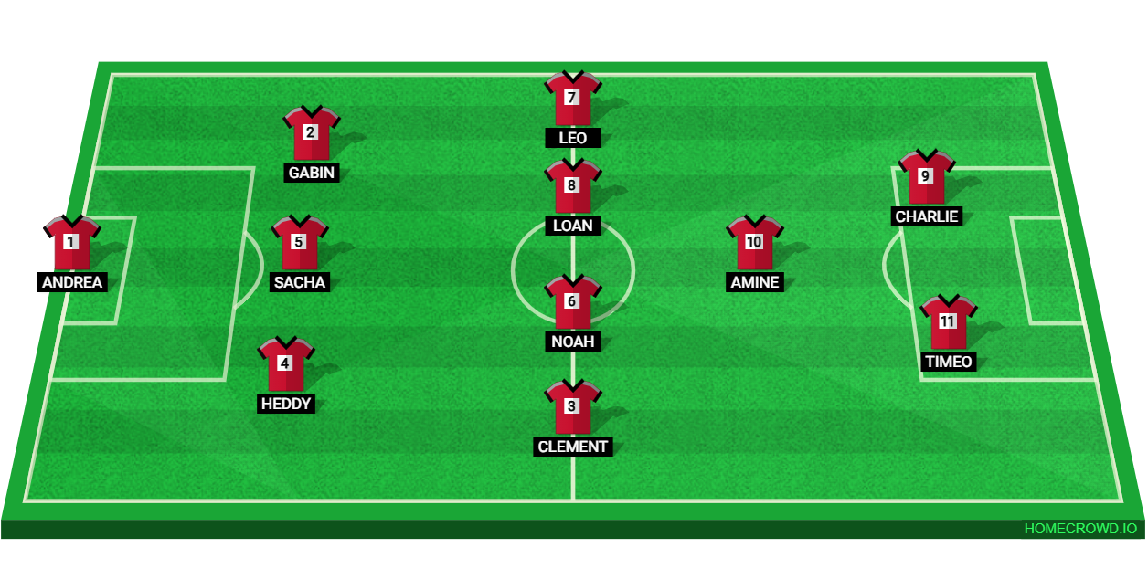 Football formation lineup KKBKB  3-4-1-2