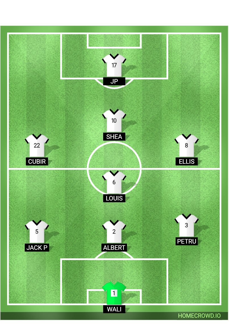 Football formation lineup Kl u12 white  4-4-2