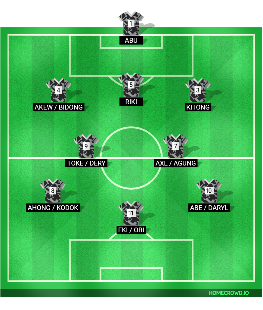 Football formation lineup PATRIA FC  4-4-2